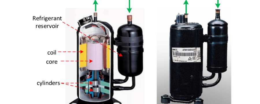 Variable Speed Compressors